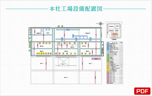 本社工場設備配置図